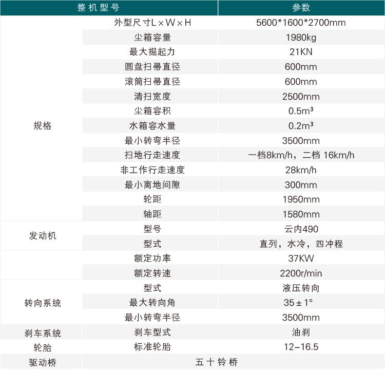 清扫机1